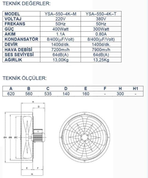 Ayas 55 cm Sanayi Tipi Aspiratör 380 Volt Trifaze