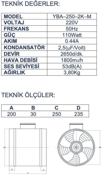Ayas YBA-250 Yuvarlak Kanal Tipi Aksiyel Fan 1800m3/h