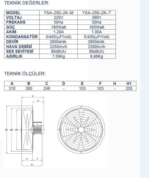 Ayas 25 cm 2800 d/d Sanayi Tipi Aspiratör 220 Volt Monofaze