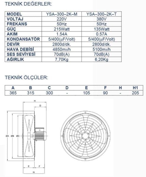 Ayas 30 cm 2800 d/d Sanayi Tipi Aspiratör 220 Volt Monofaze