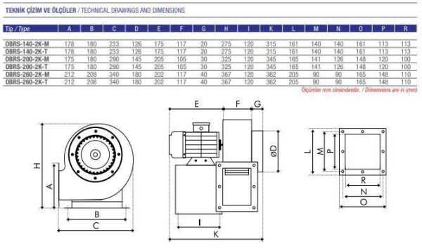 Ayas OBRS-260 Tek Emişli Seyrek Kanatlı Radyal Salyangoz Fan 2800 d/d 380 Volt Trifaze