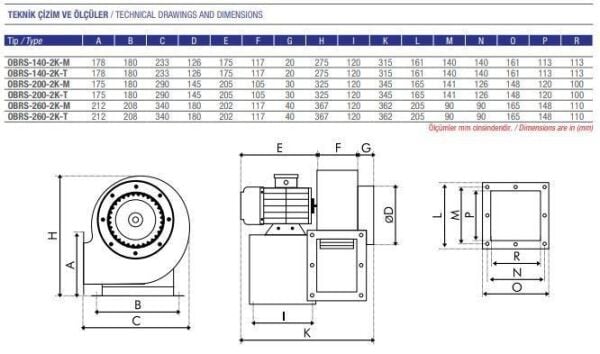Ayas OBRS-260 Tek Emişli Seyrek Kanatlı Radyal Salyangoz Fan 2800 d/d 220 Volt Monofaze