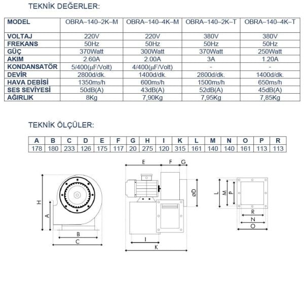 Ayas OBRA-140 Tek Emişli Radyal Salyangoz Fan 2800 d/d 220 Volt Monofaze