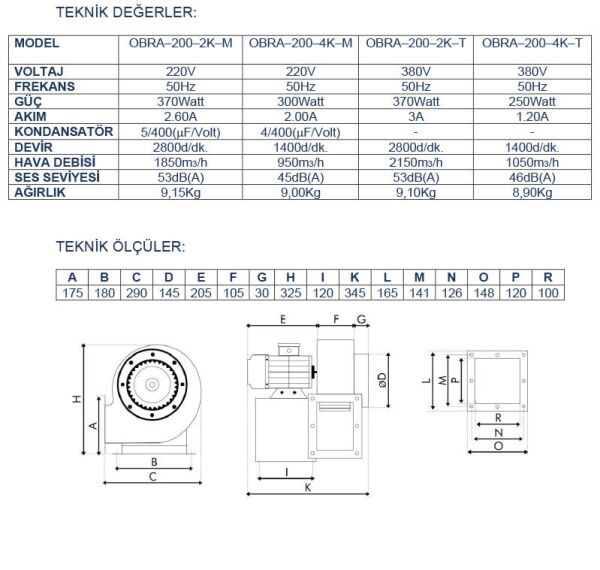 Ayas OBR-200 Salyangoz Fan 1400 d/d 220 Volt Monofaze