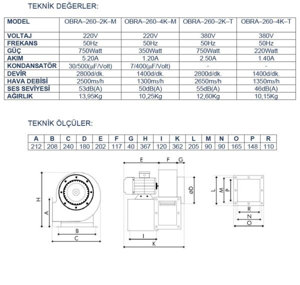Ayas OBRA-260 Salyangoz Fan 1400 d/d 380 Volt Trifaze