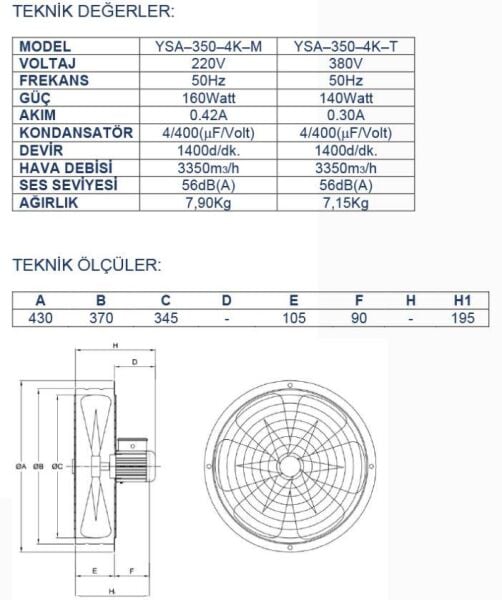 Ayas 35 cm Sanayi Tipi Aspiratör 380 Volt Trifaze