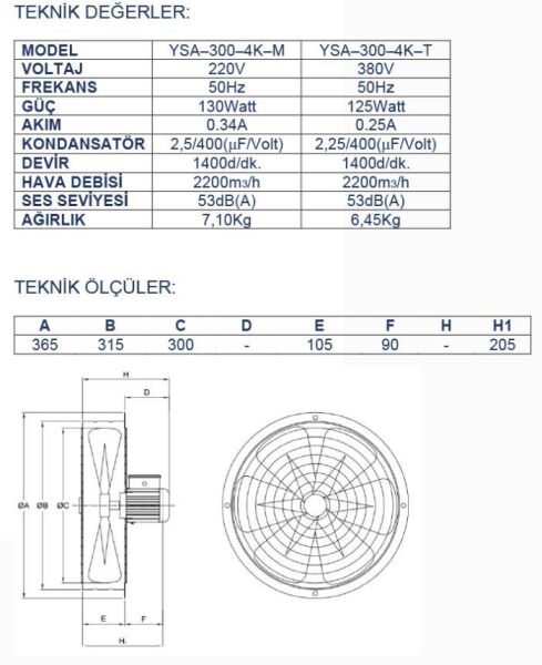 Ayas 30 cm 1400 d/d Sanayi Tipi Aspiratör 380 Volt Trifaze