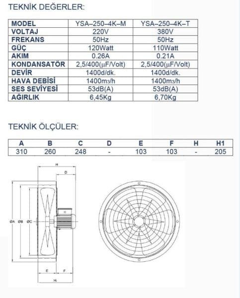 Ayas 25 cm 1400 d/d Sanayi Tipi Aspiratör 380 Volt Trifaze