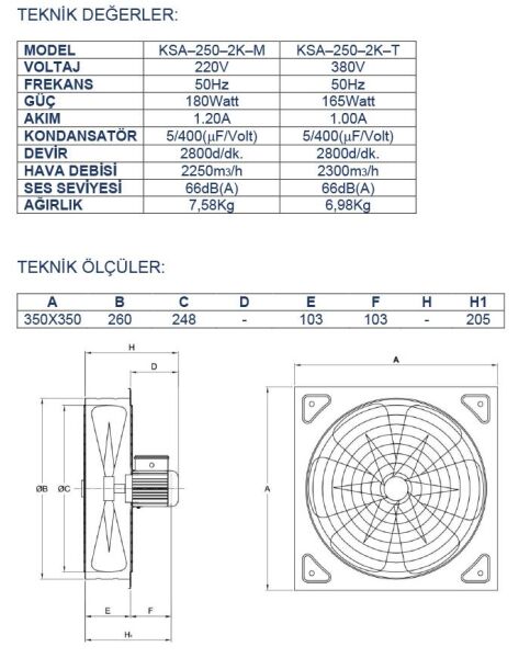 Ayas 25 cm 2800 d/d Kare Sanayi Tipi Aspiratör 380 Volt Trifaze