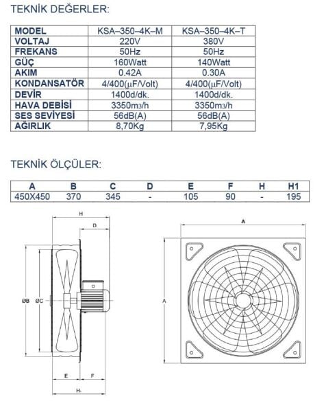 Ayas 35 cm Kare Sanayi Tipi Aspiratör 380 Volt Trifaze